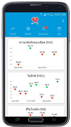 MyHealthThailand230x0w3