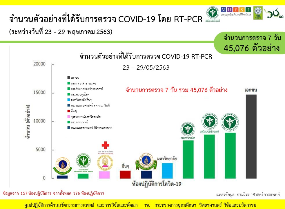 100592524 554221231831674 975215763856031744 o