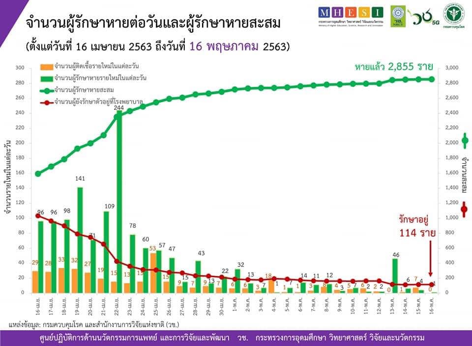 96781789 2783487888443432 3231190715249721344 n