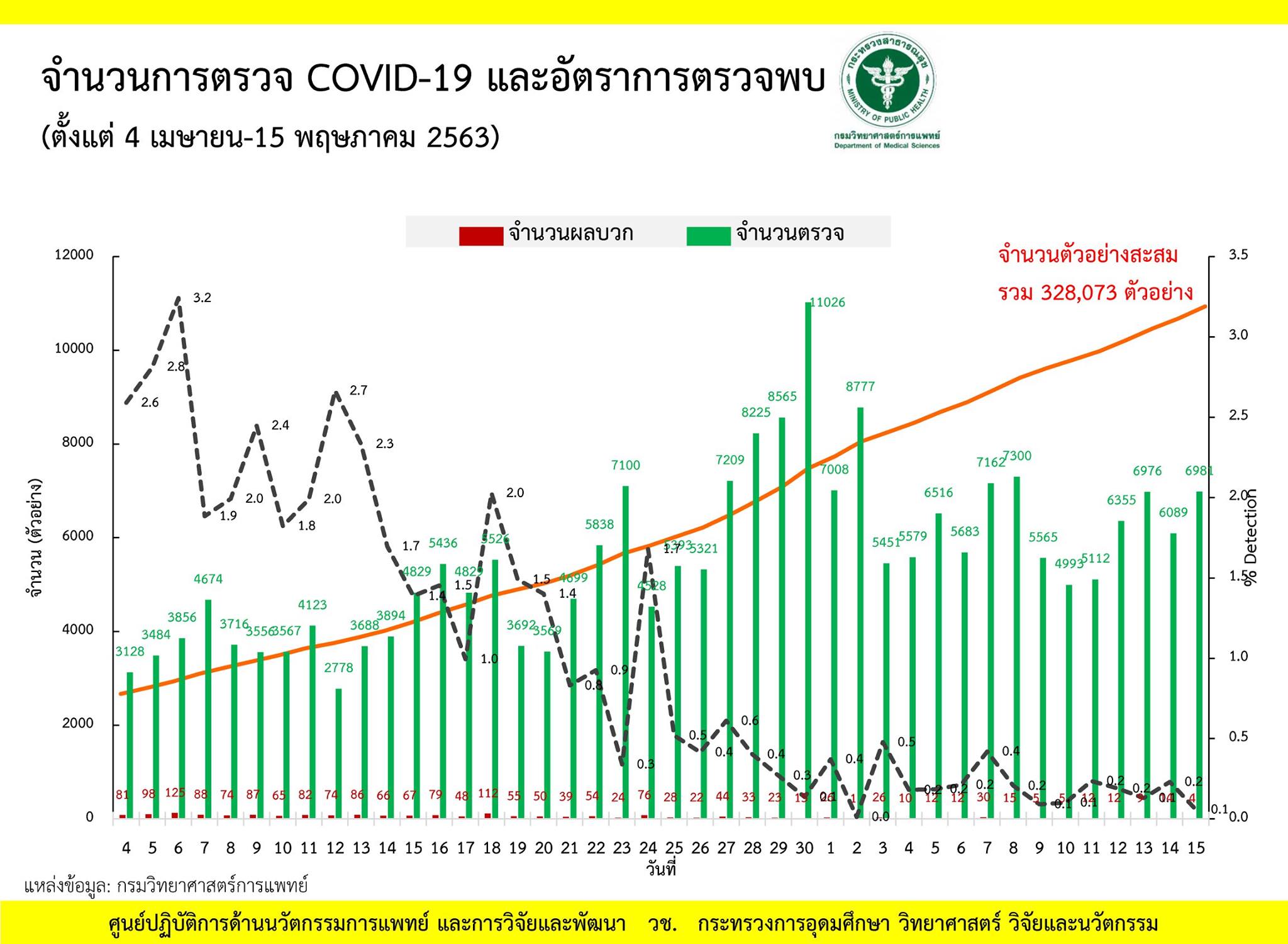 97090844 546504915936639 6982527795683393536 o
