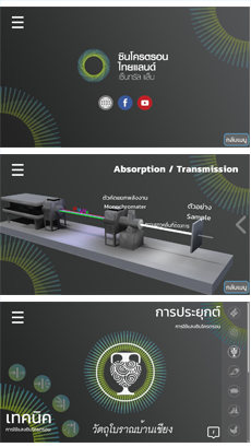 Synchrotron Synchrotron Advance Information Application พารามิเตอร์รูปภาพ 1