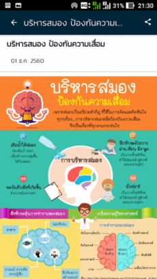 STKC Mobile พารามิเตอร์รูปภาพ 2