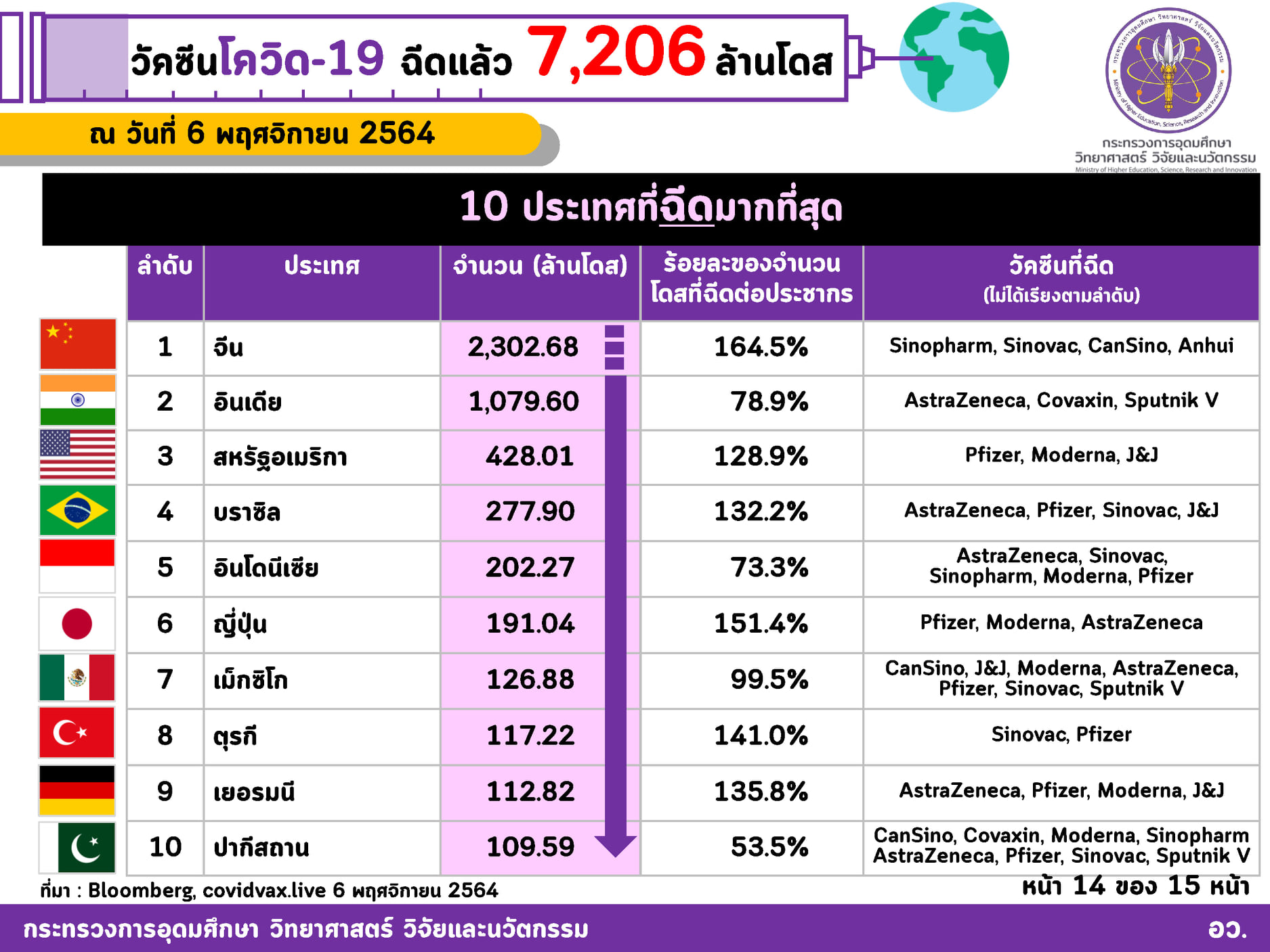 251961886 4322644041194468 3235739576551209528 n