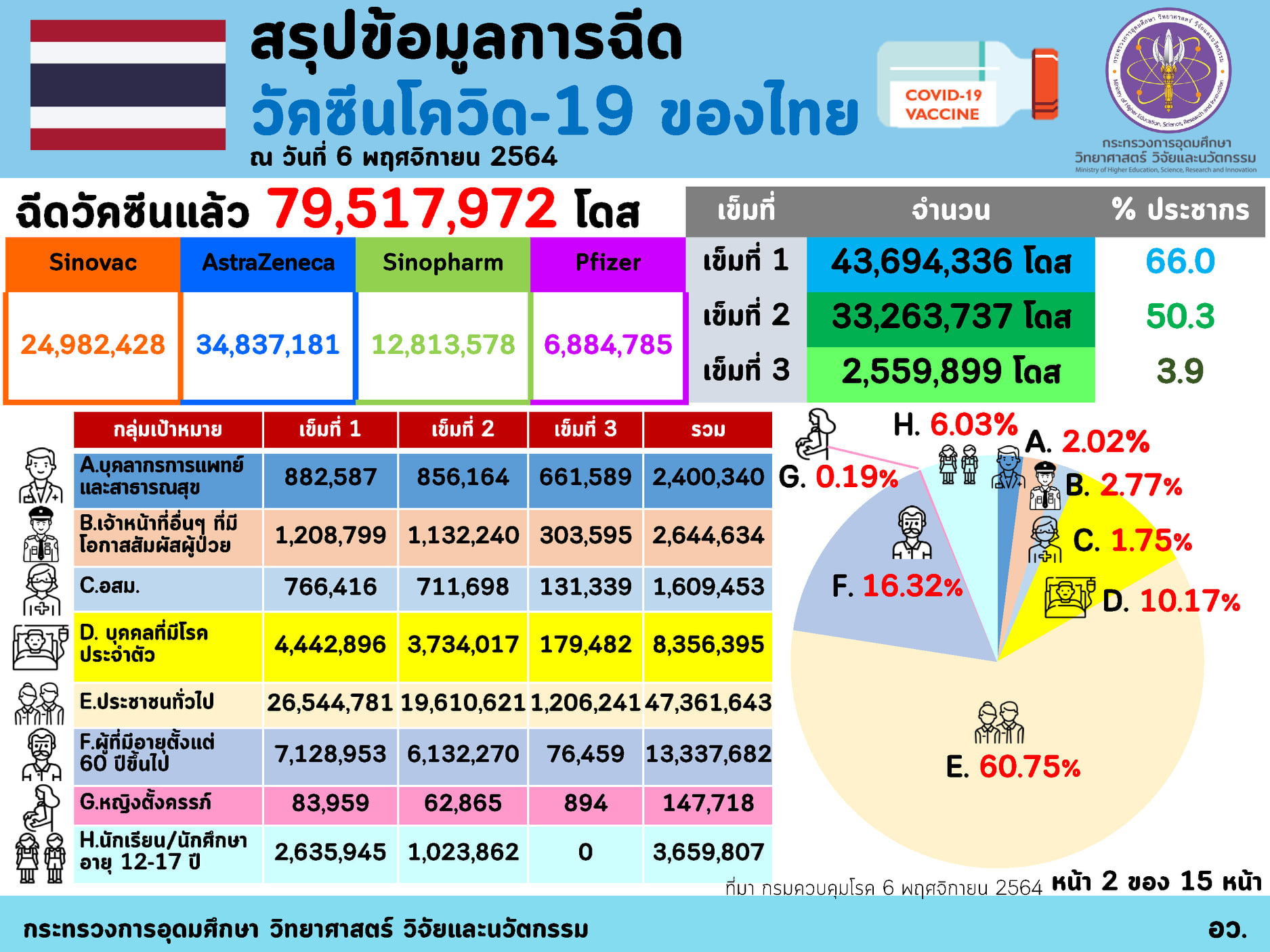 253652370 4322643037861235 511051452530892233 n