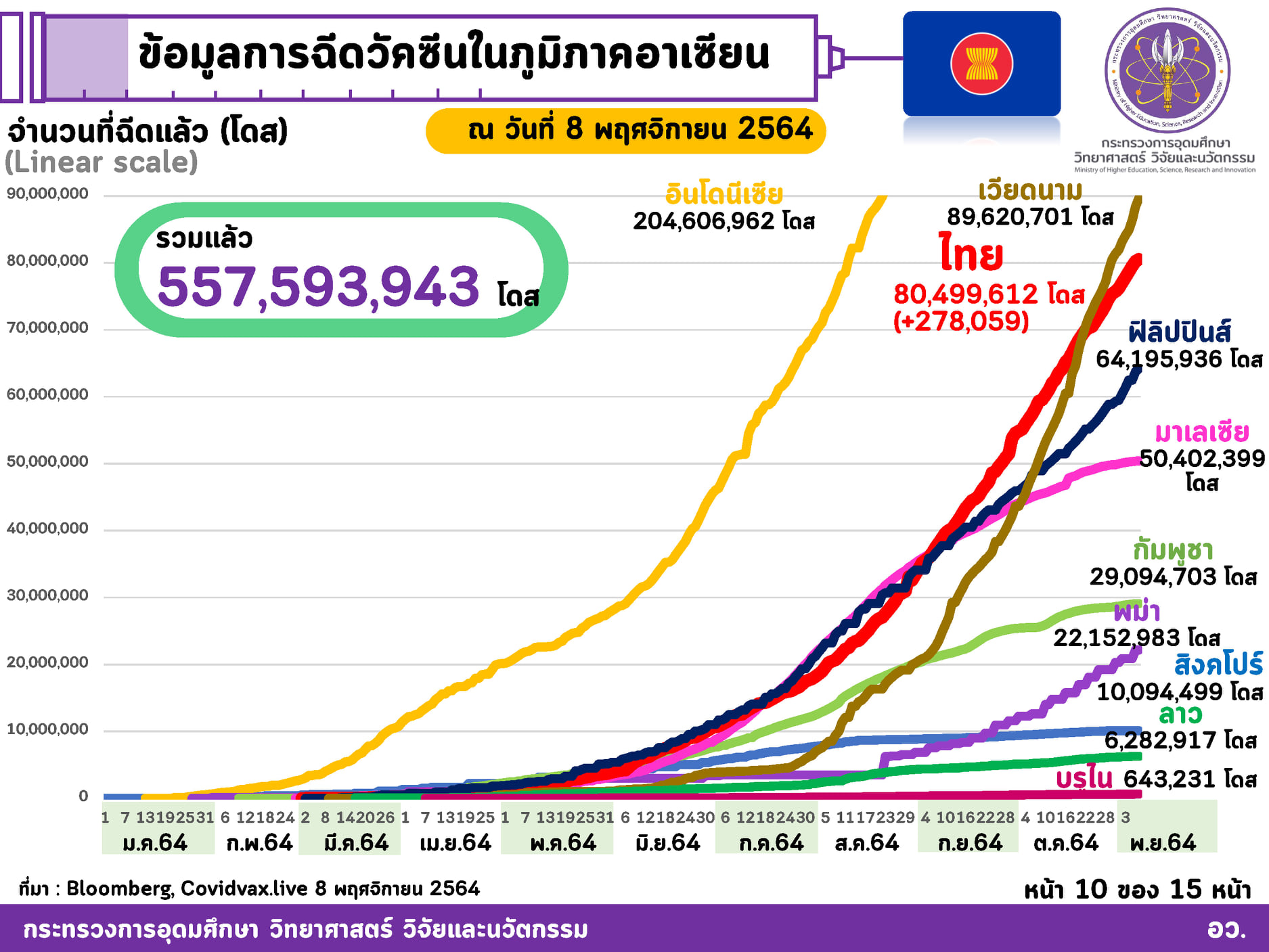 253156478 4326957467429792 6733157591267644236 n
