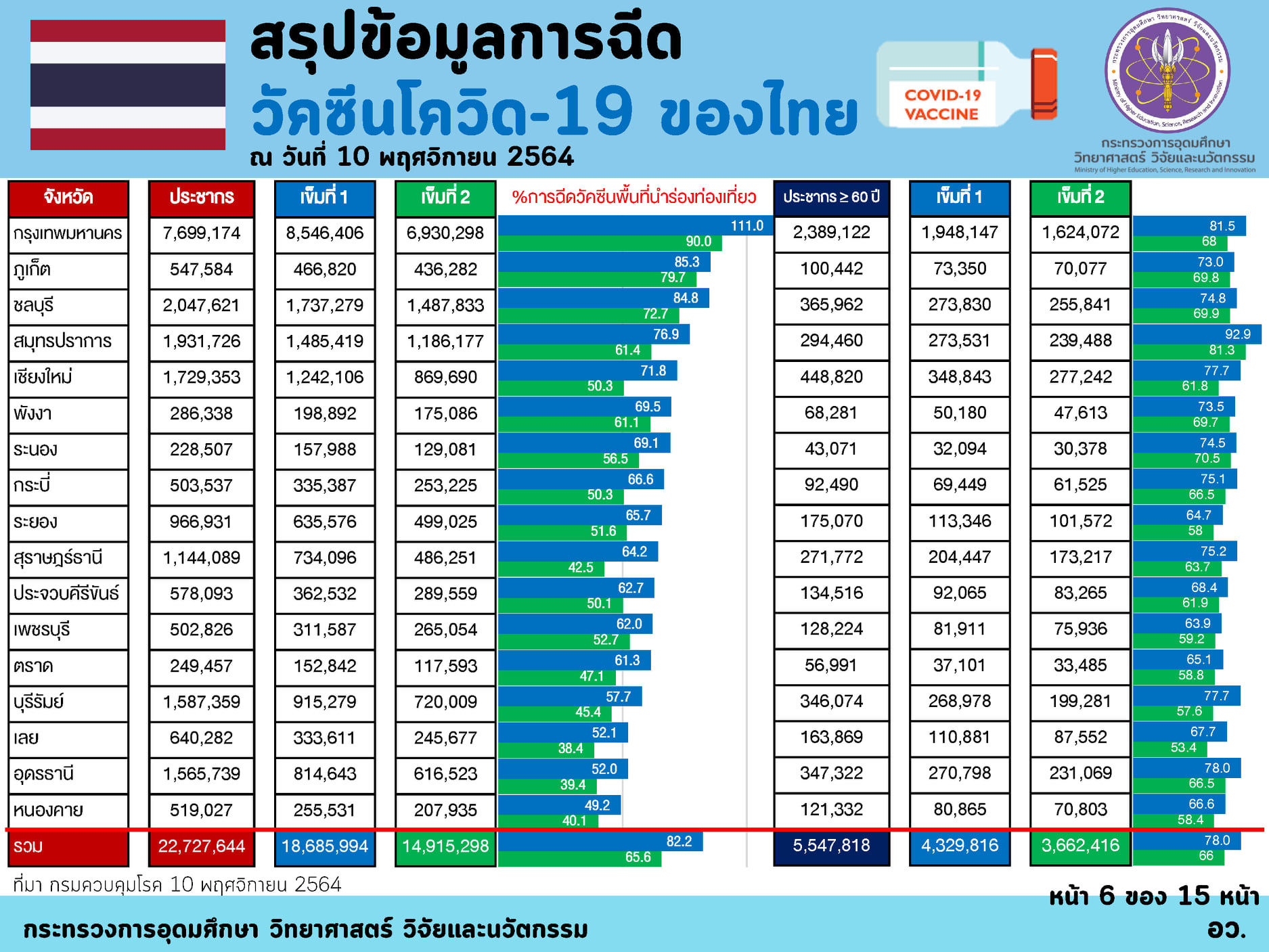 255456701 4333432573448948 7194087061783344774 n