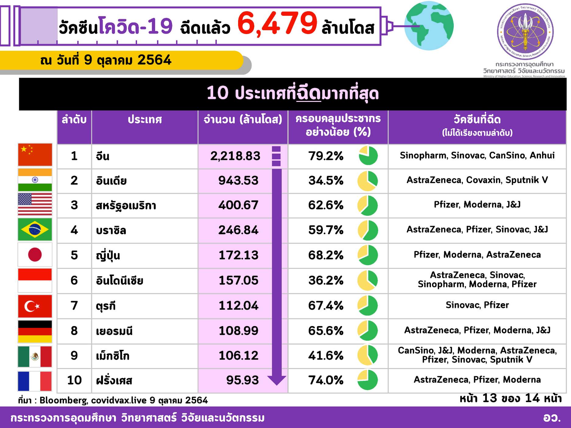 244925850 4234218786703661 8290798728392183061 n