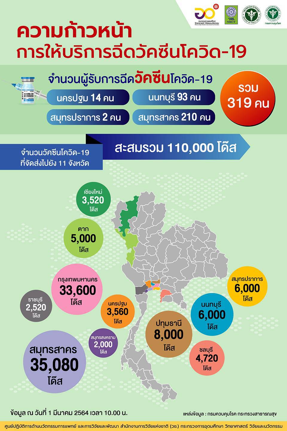 151095558 3588422644616615 364293174685157475 o