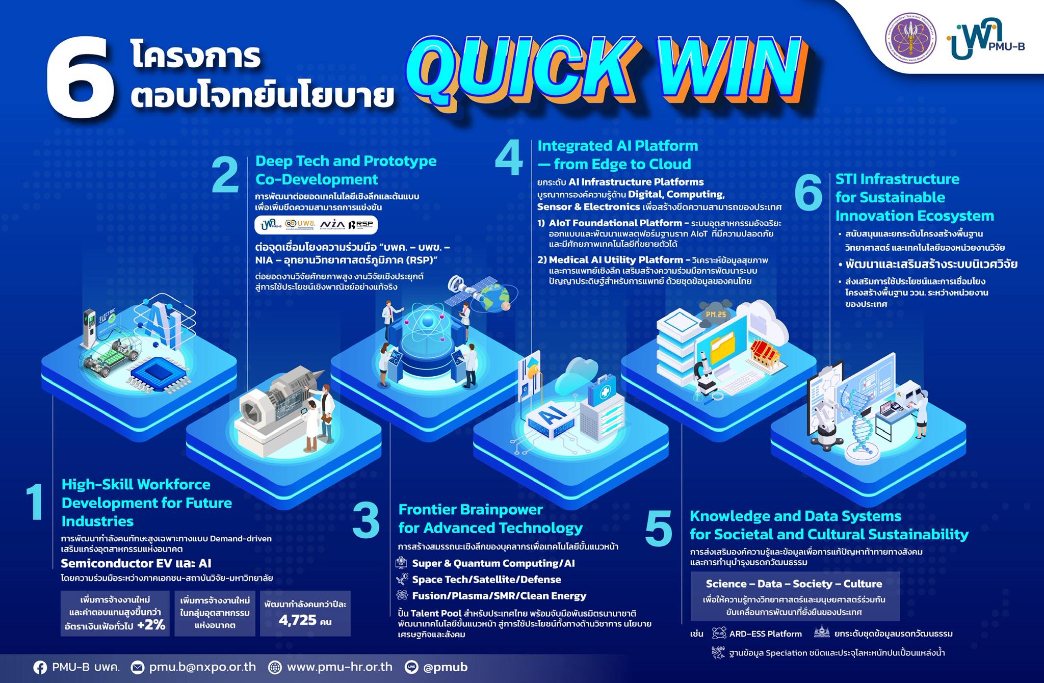 582079474 837603802183748 6750229458970266195 n